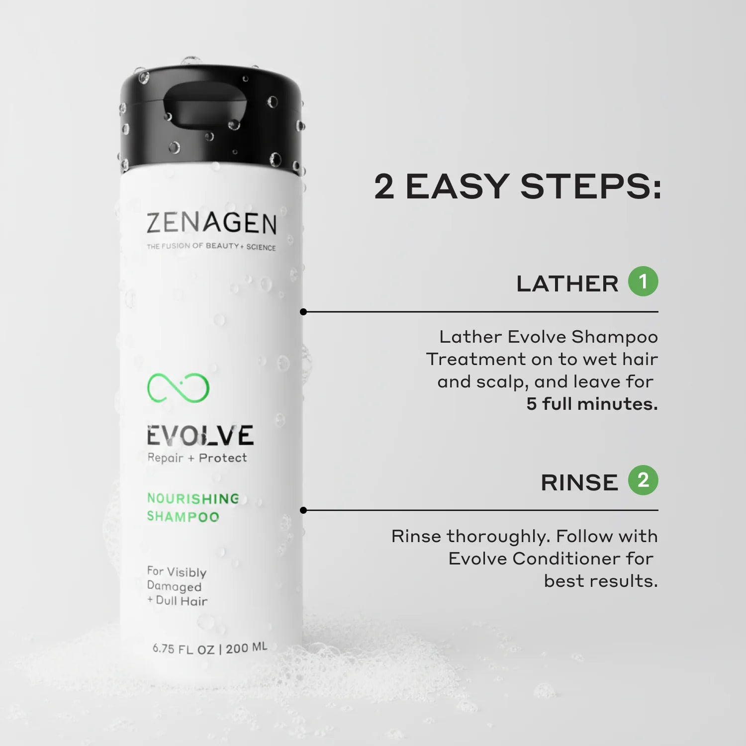 Evolve Trio Kit