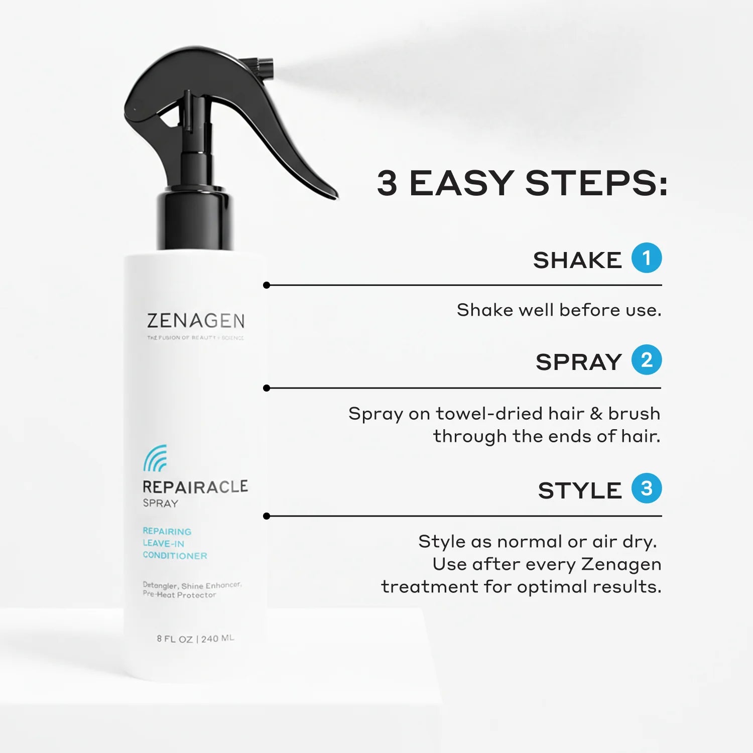 Evolve Trio Kit