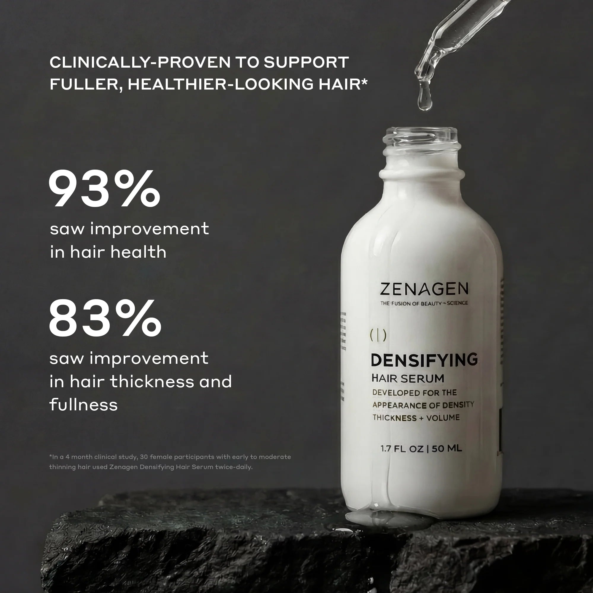 Densifying Hair Serum