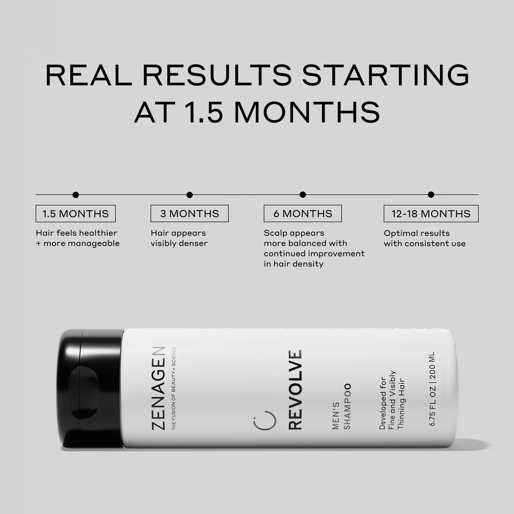 Revolve Men's Trio Kit