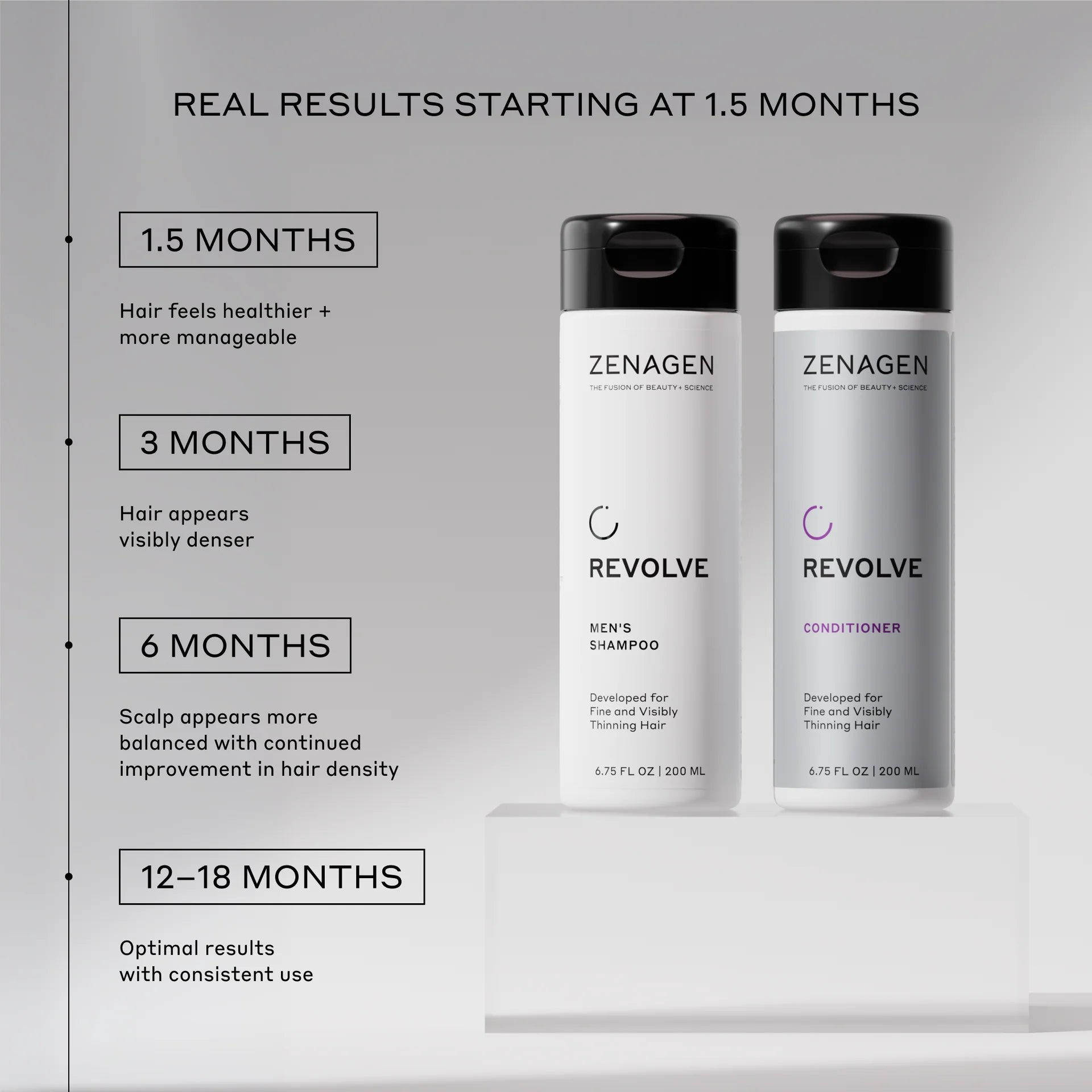 Revolve Duo Pack for Men