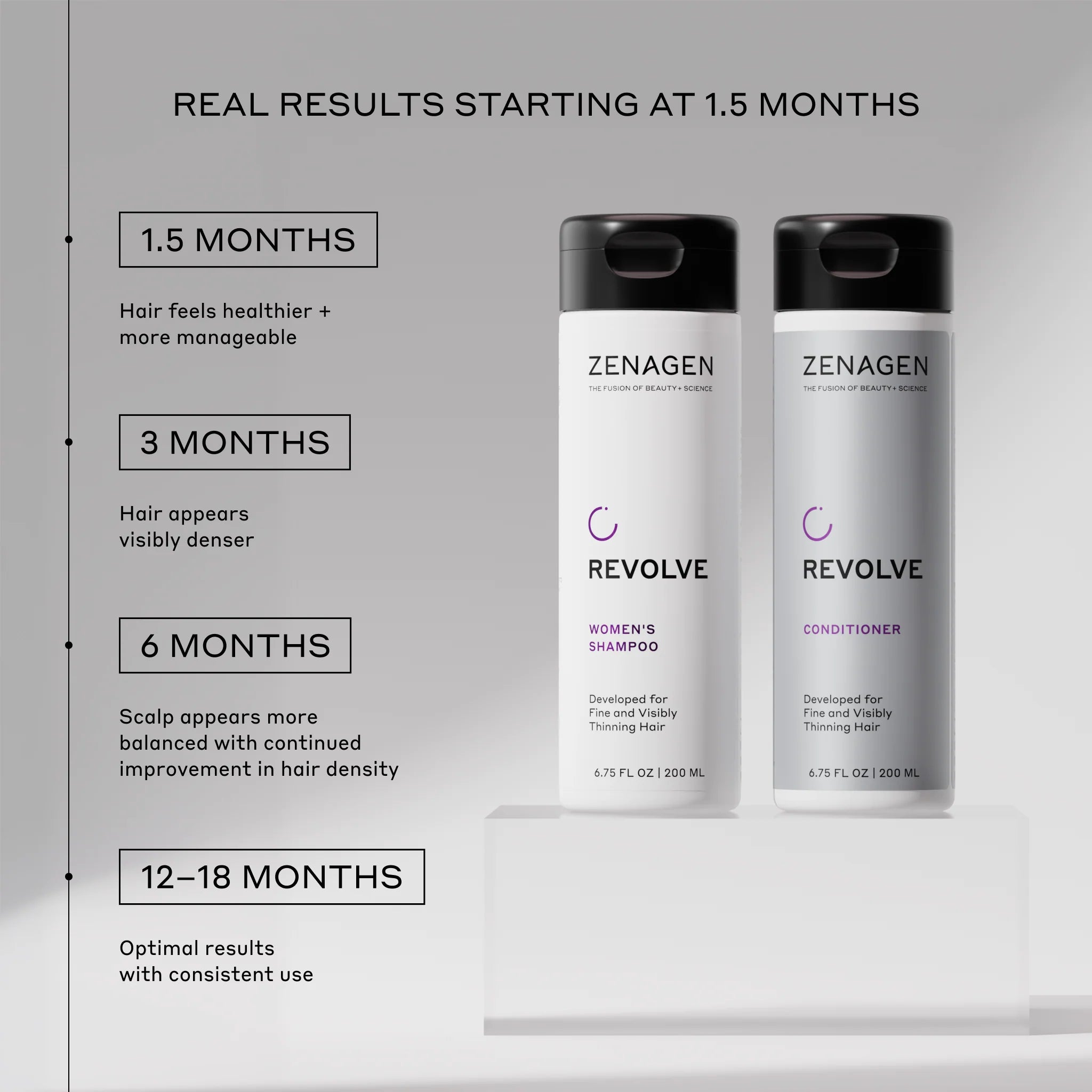 Revolve Duo Pack for Women