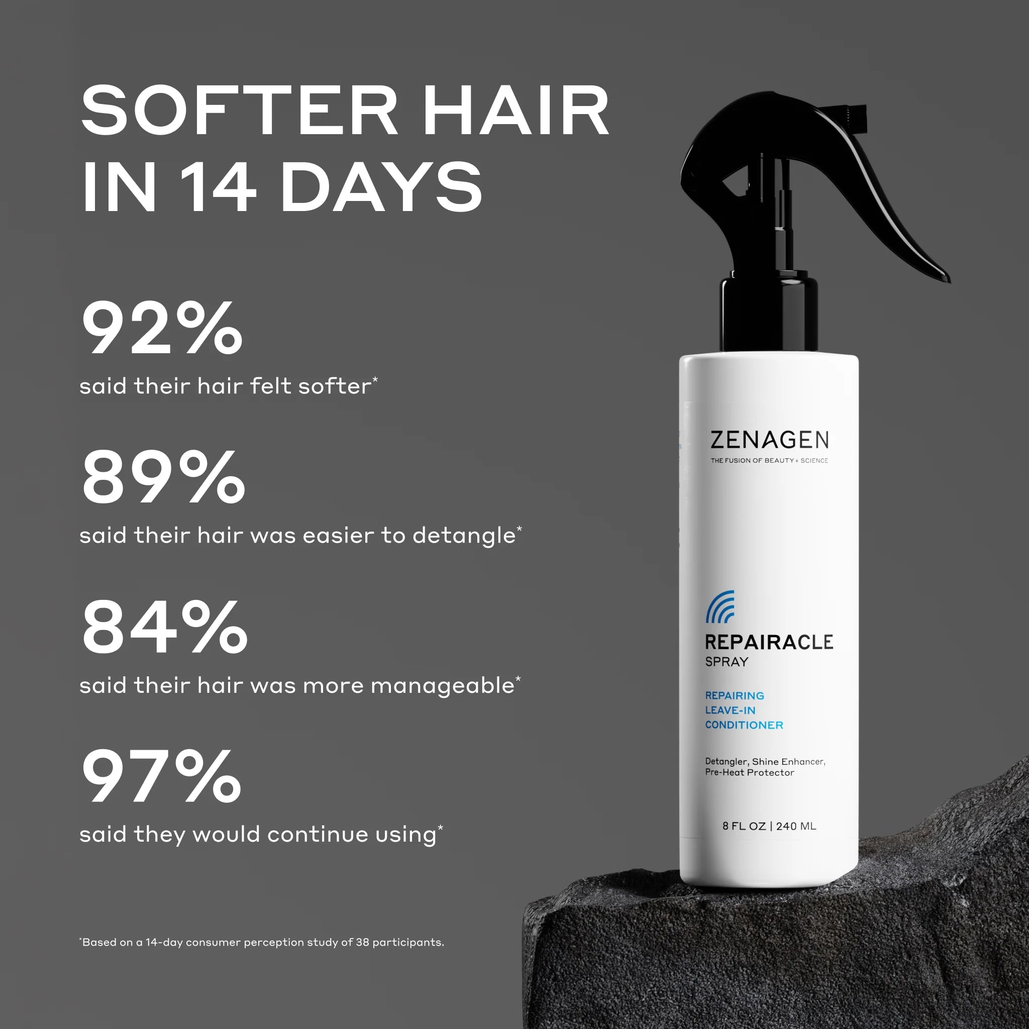 Repairacle Strengthening Leave-In Conditioner